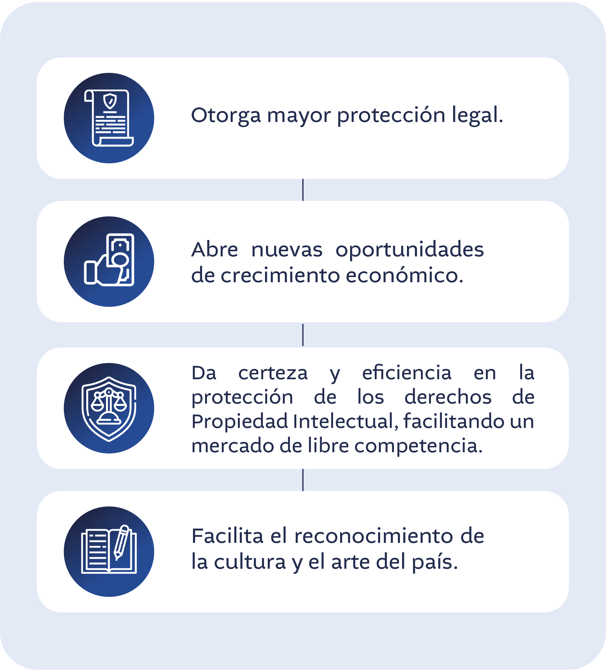 Imagen Derecha